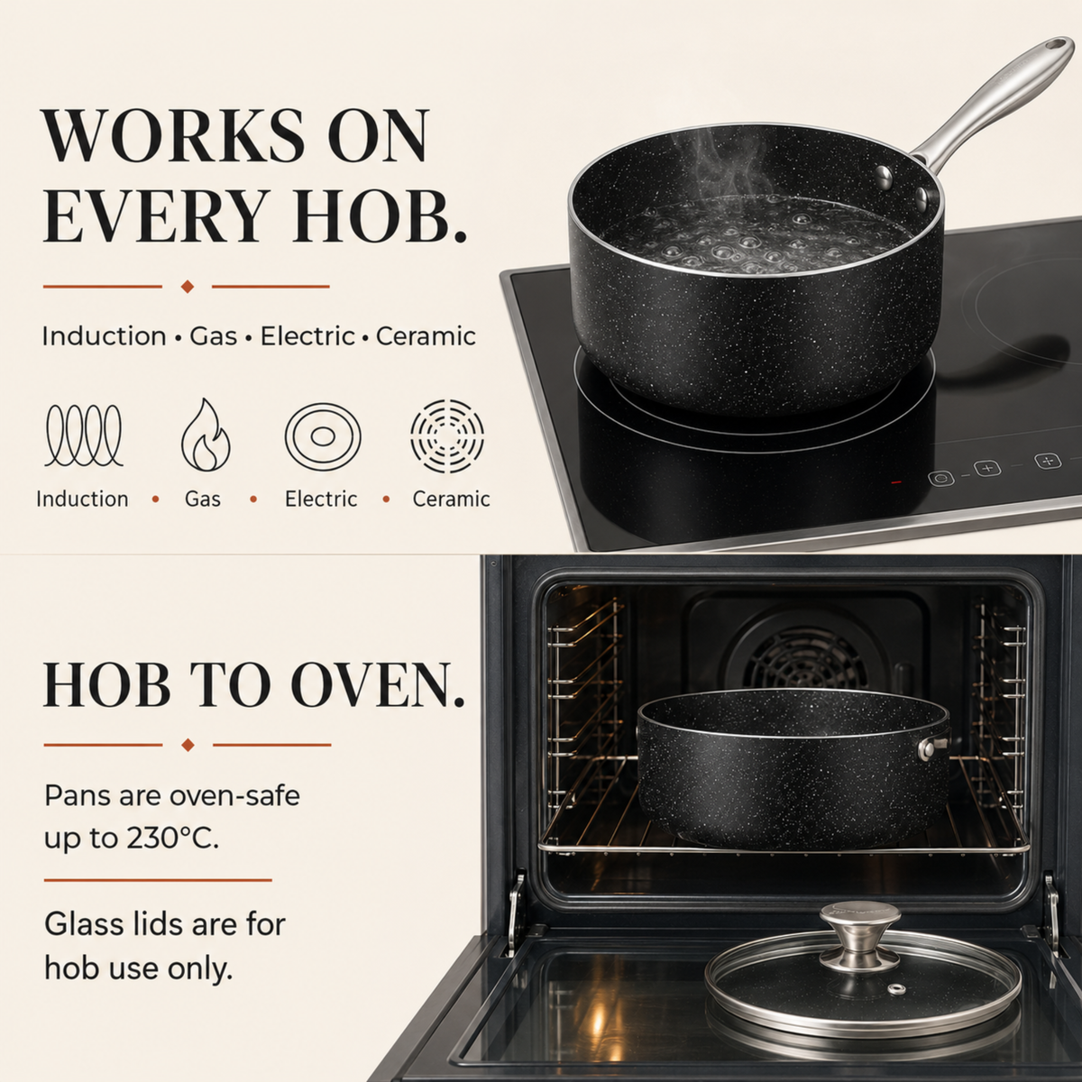 Nonstick Cookware Set